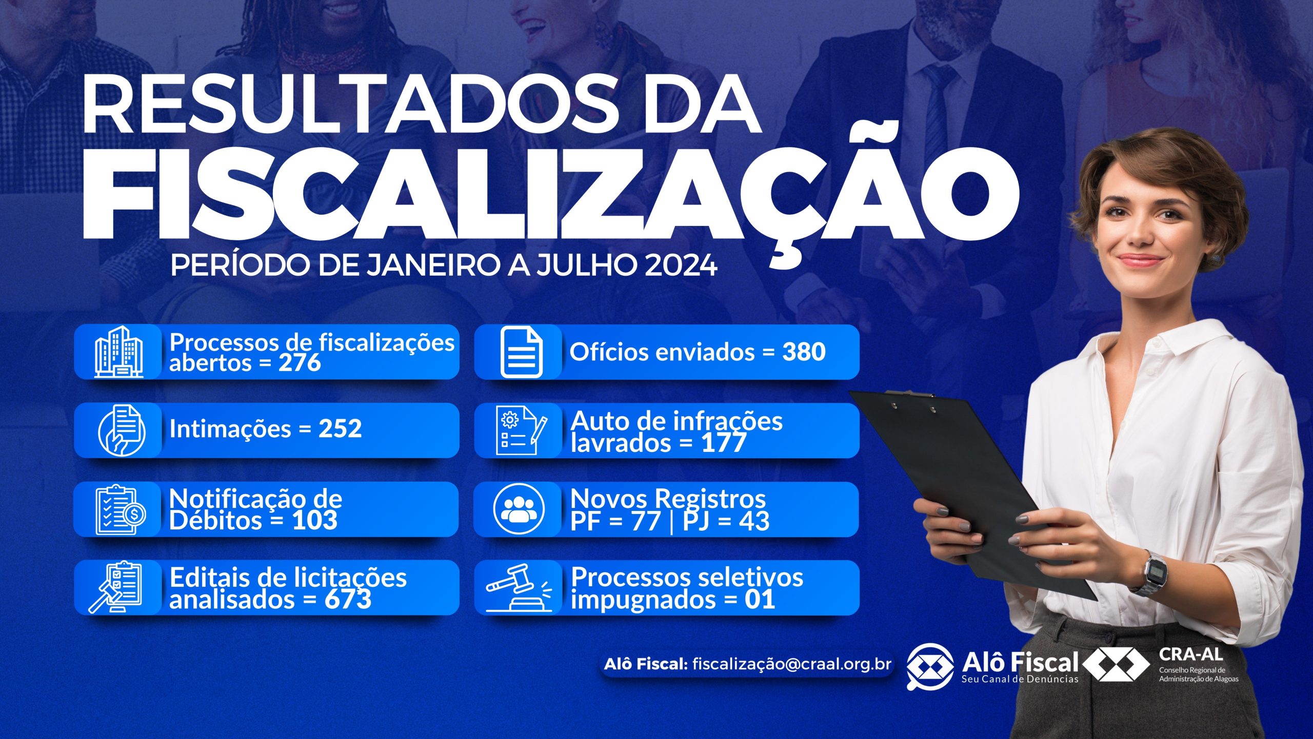 Leia mais sobre o artigo Prestação de Contas – Conselho Regional de Administração de Alagoas